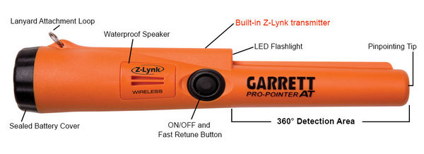 zlynk propointer