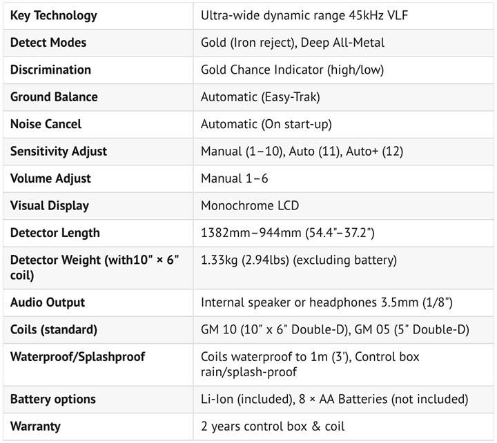 Minelab Gold Monster specifications specs